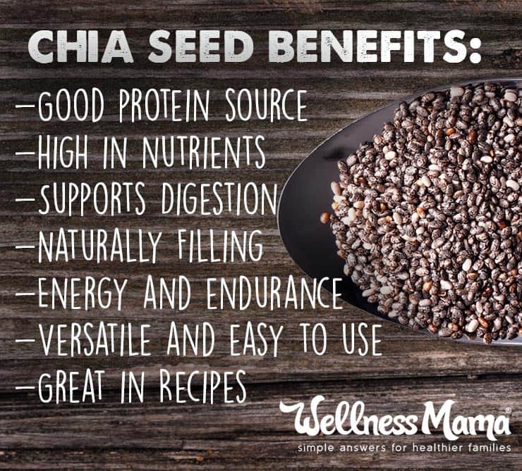 What are chia seeds in water used for?
