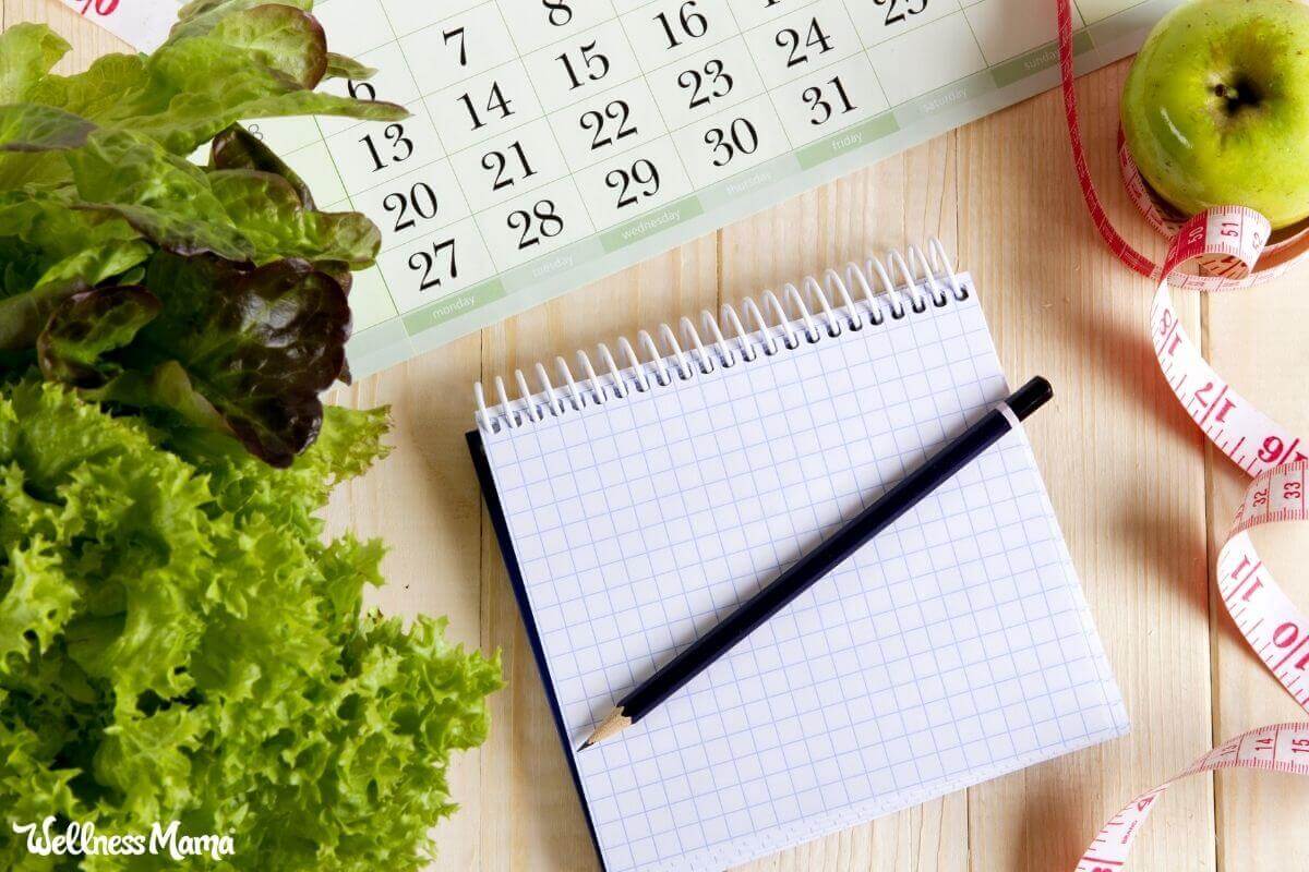 Paleo Diet 30 Day Challenge Meal Plan